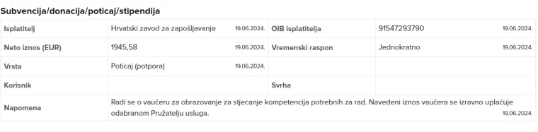 Tko je biv&scaron;i &scaron;ef Mladeži HDZ-a? Zavirili smo u imovinsku karticu i iznenadili se